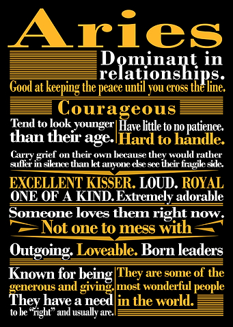 Poster Zodiac Aries