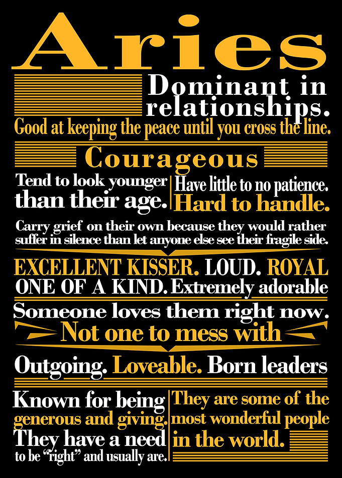 Poster Zodiac Aries