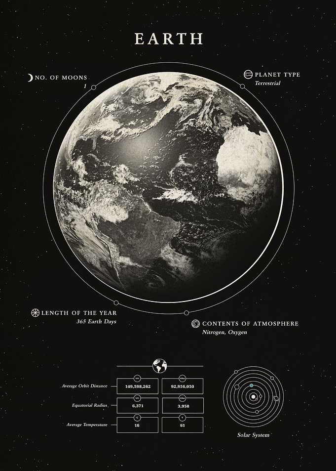 Earth
