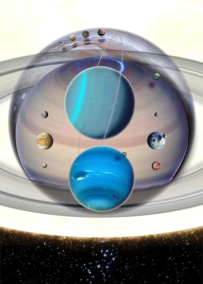 Planets to Scale