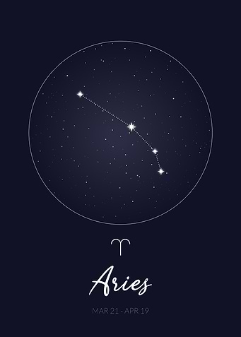 Aries Zodiac Sign