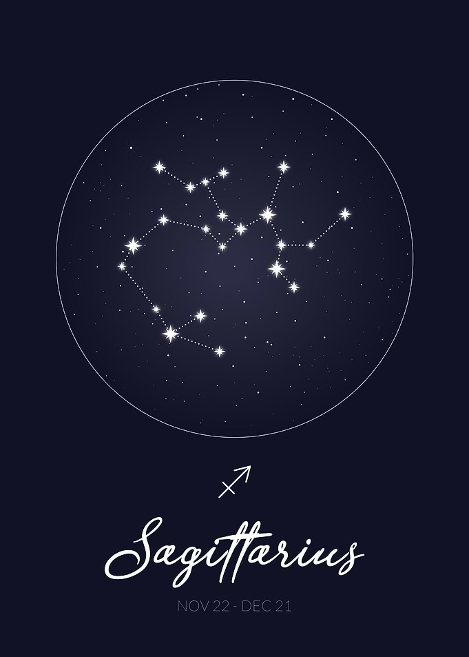Sagittarius Zodiac Sign