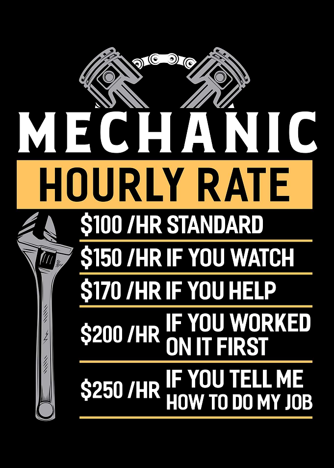 Car Mechanic Garage Auto