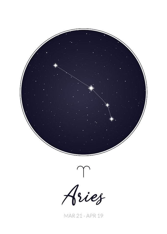 Aries Zodiac Sign