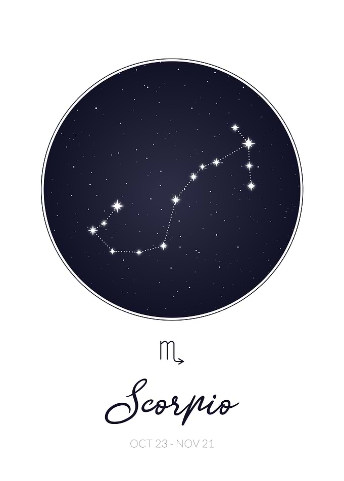 Scorpio Zodiac Sign