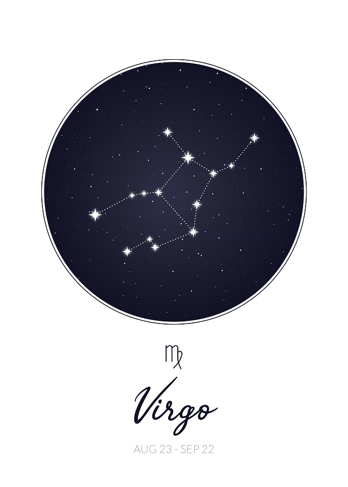 Virgo Zodiac Sign