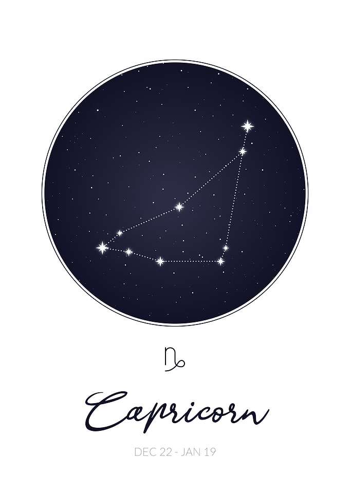 Capricorn Zodiac Sign