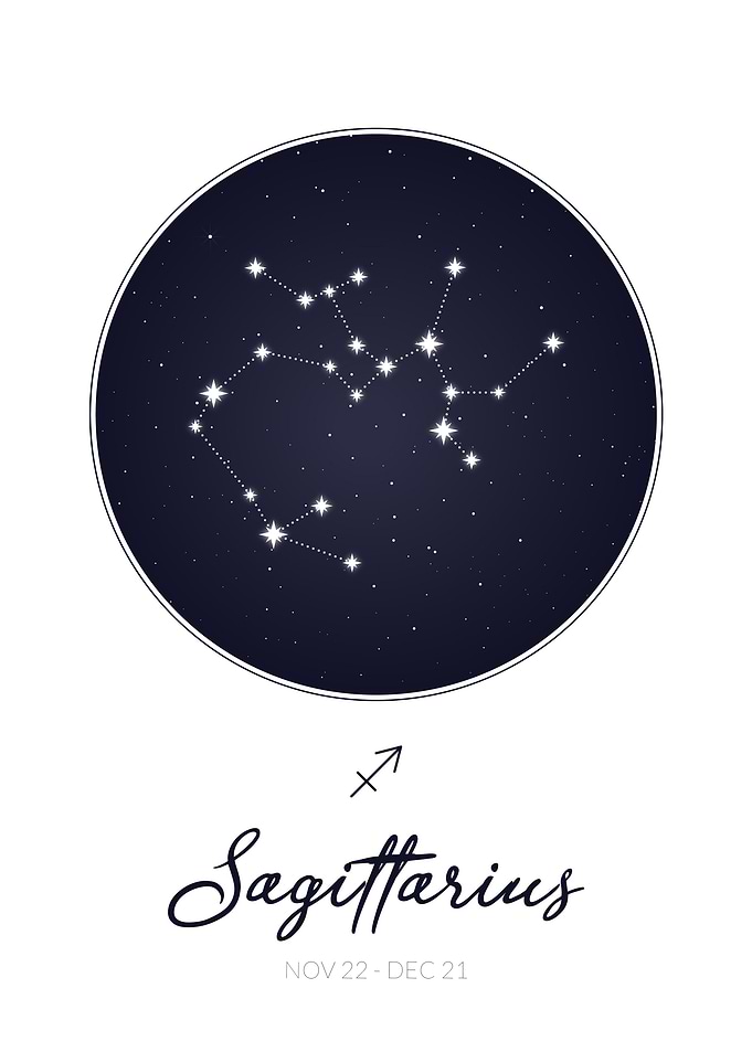 Sagittarius Zodiac Sign