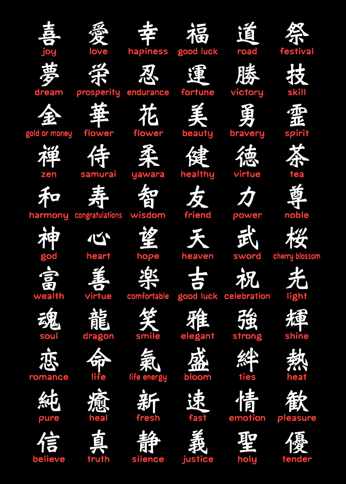 Japanese Kanji Set