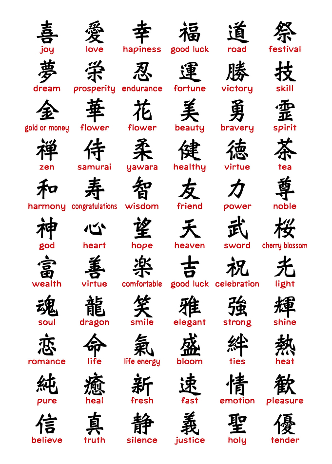 Japanese Kanji Set