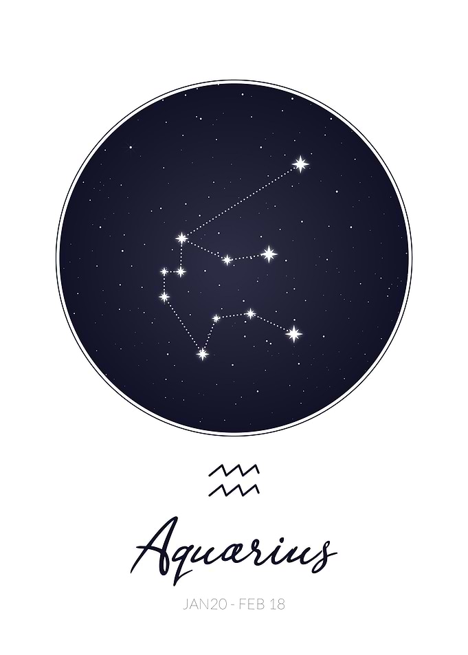 Aquarius Zodiac Sign