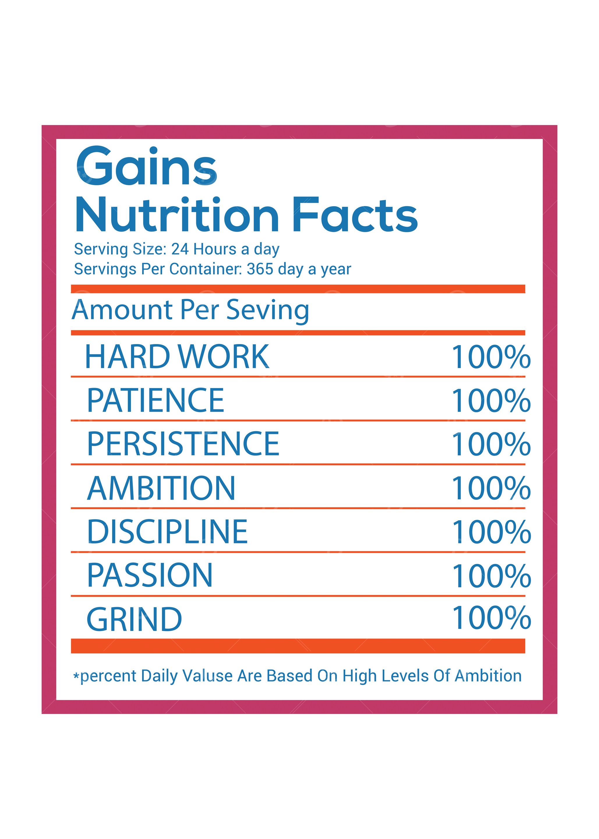Success Ingredients Label