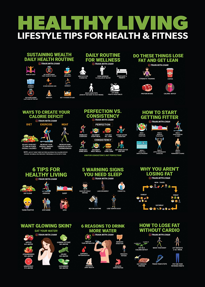 Health Fitness Infographic
