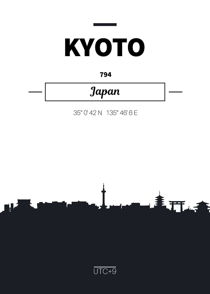 Kyoto Japan skyline