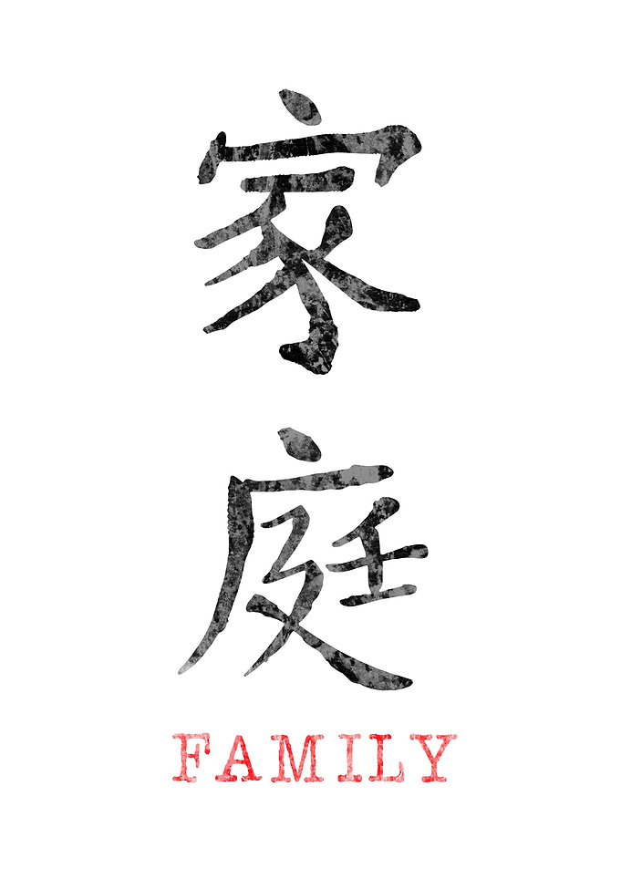Chinese symbol of family