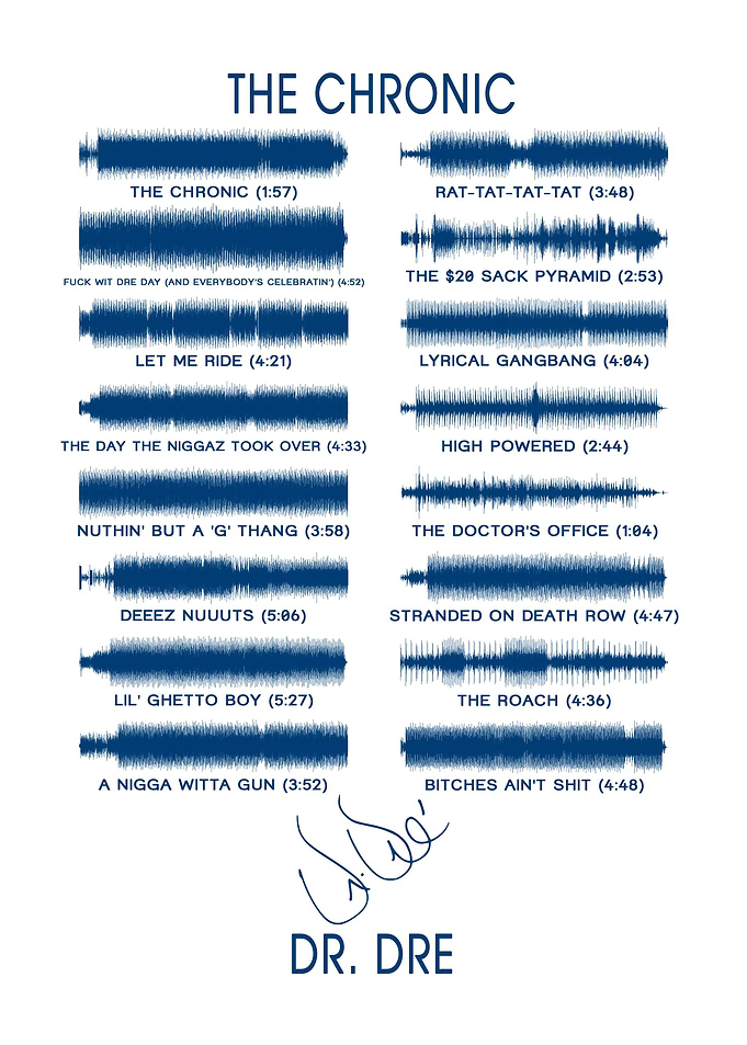 Dr Dre