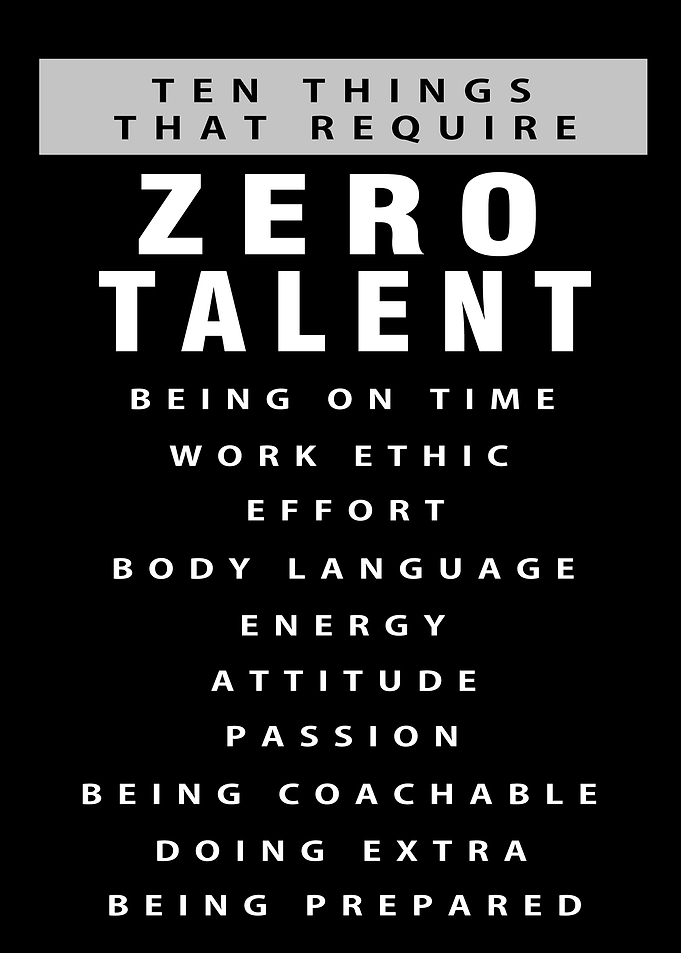 Motivational Inspirational