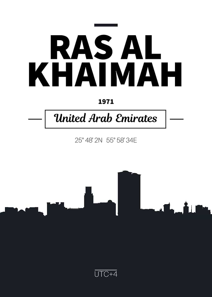 Ras Al Khaimah UAE skyline