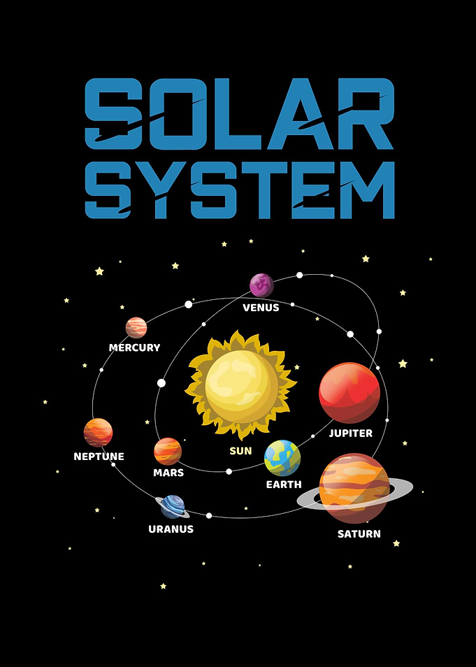 Astronomy Planets Space