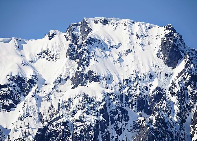 Mount Index