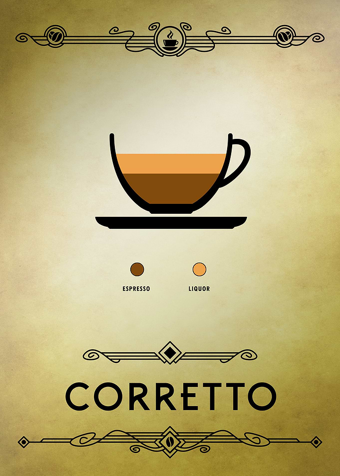 Corretto