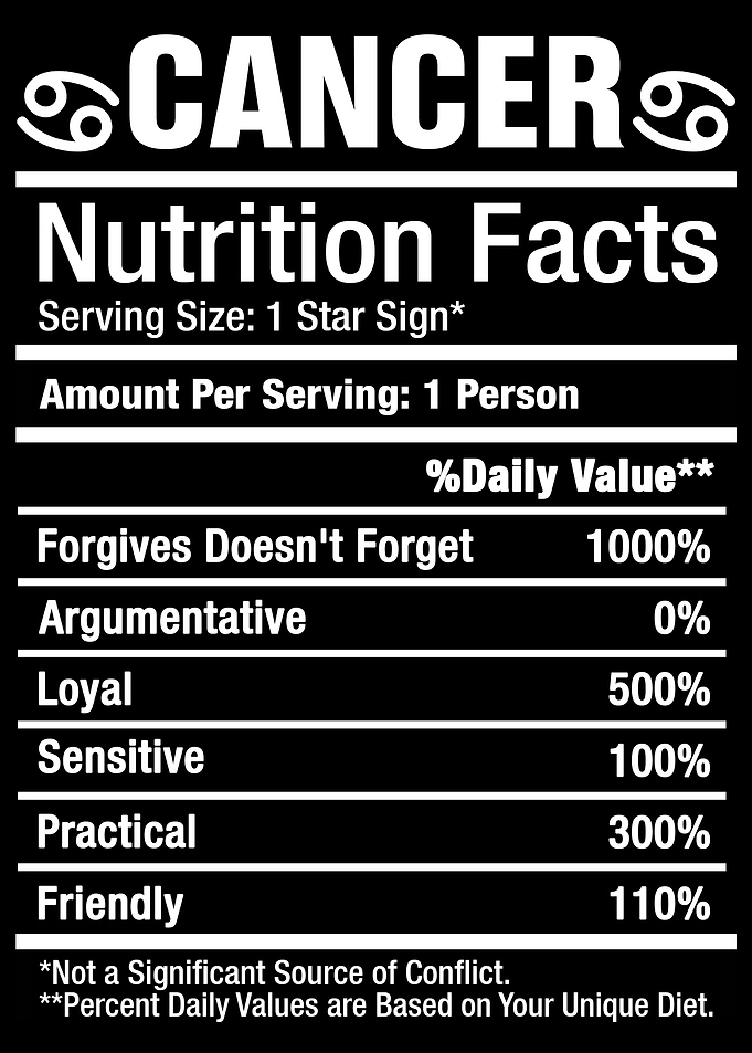 Zodiac Cancer Nutrition