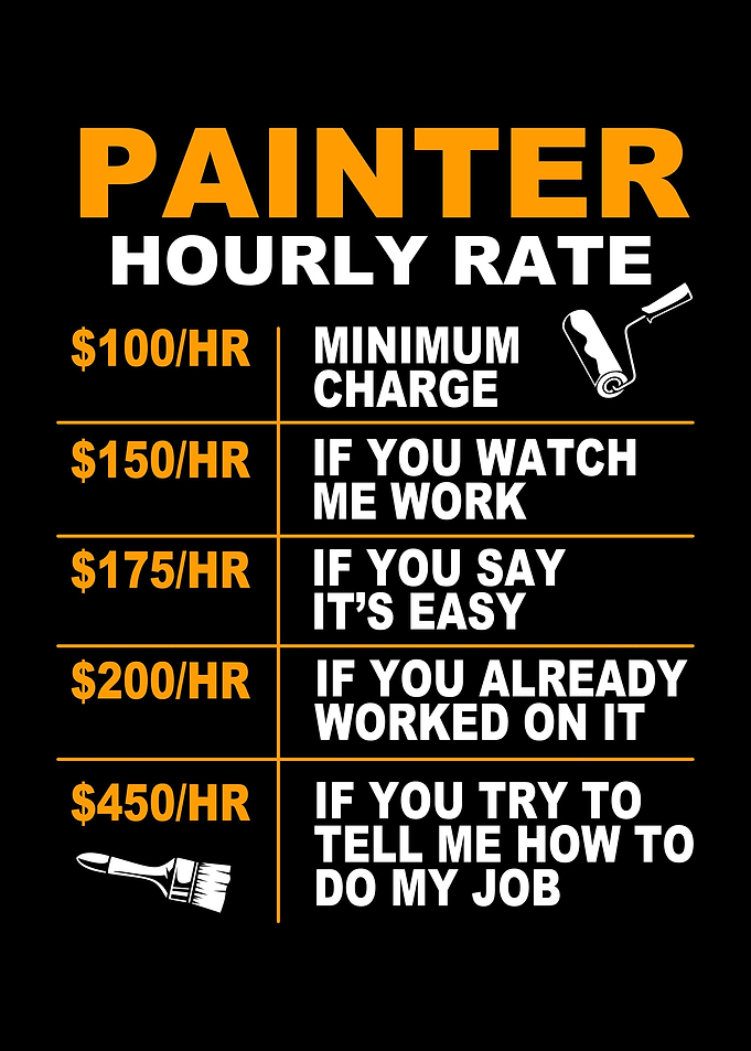 Painter Hourly Rate