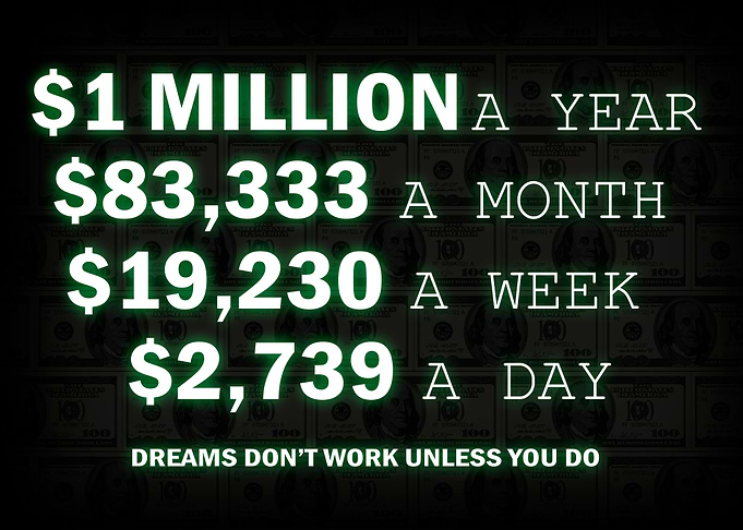 1 Million Dollars A Year