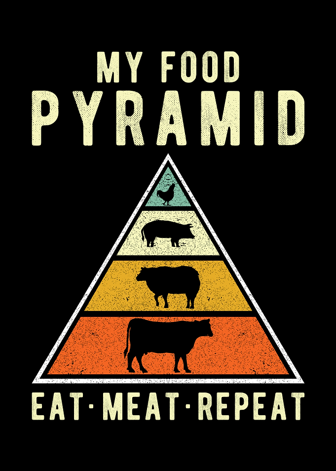 Meat Eater Meat Saying
