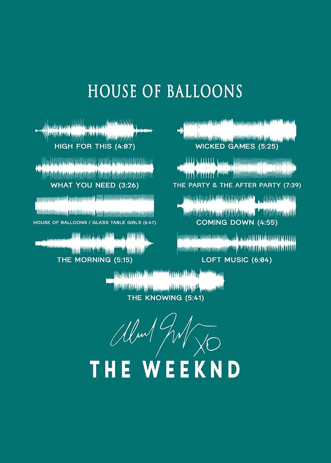 The Weeknd