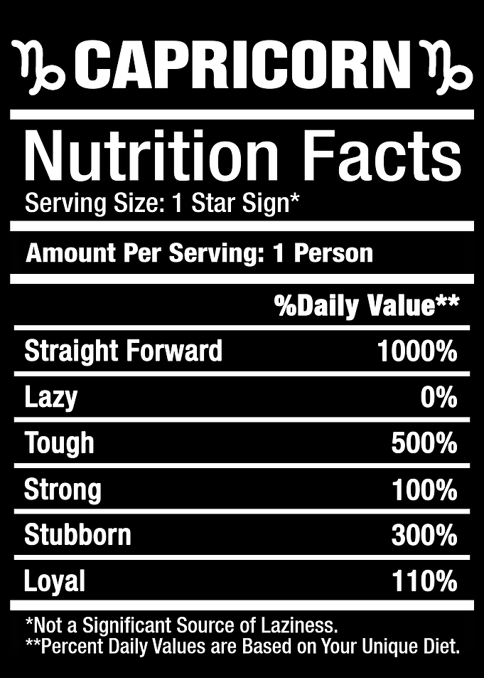 Zodiac Capricorn Nutrition