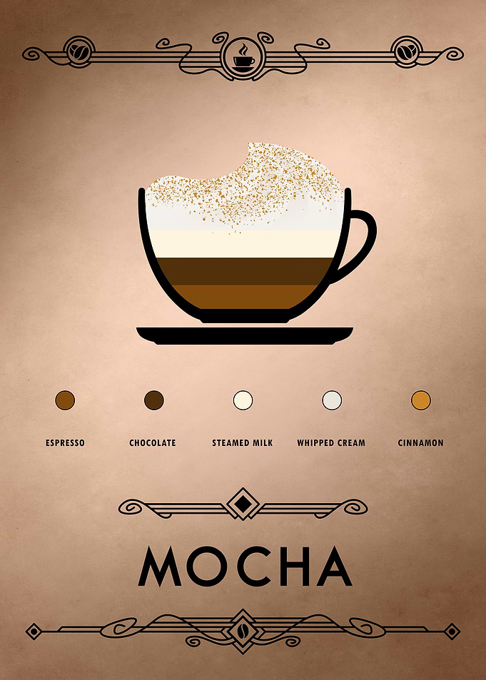 Mocha