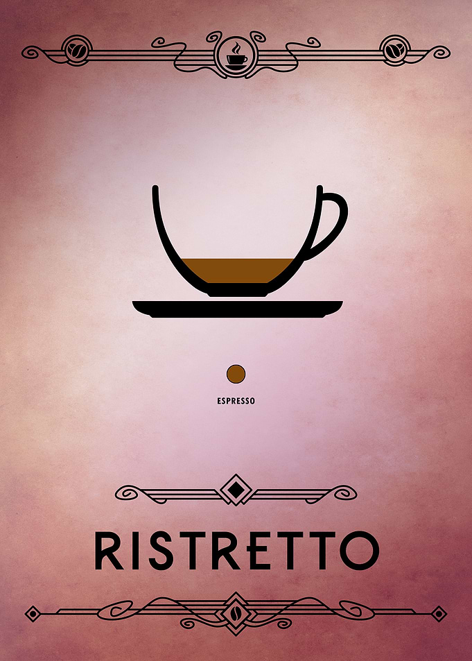Ristretto
