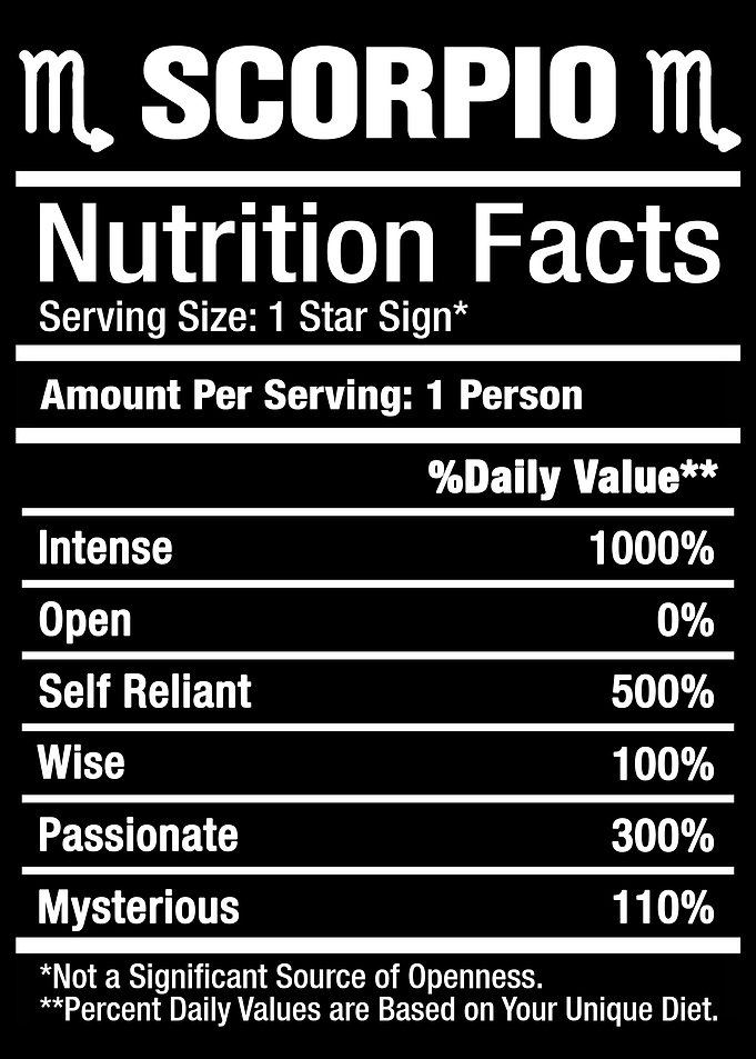 Zodiac Scorpio Nutrition