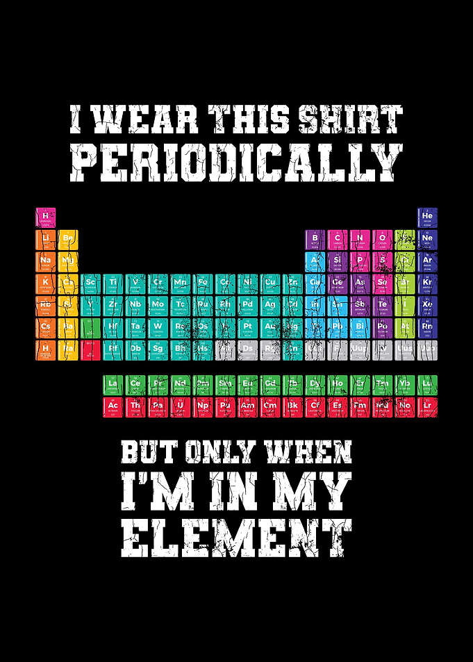 I Wear This Shirt Periodic
