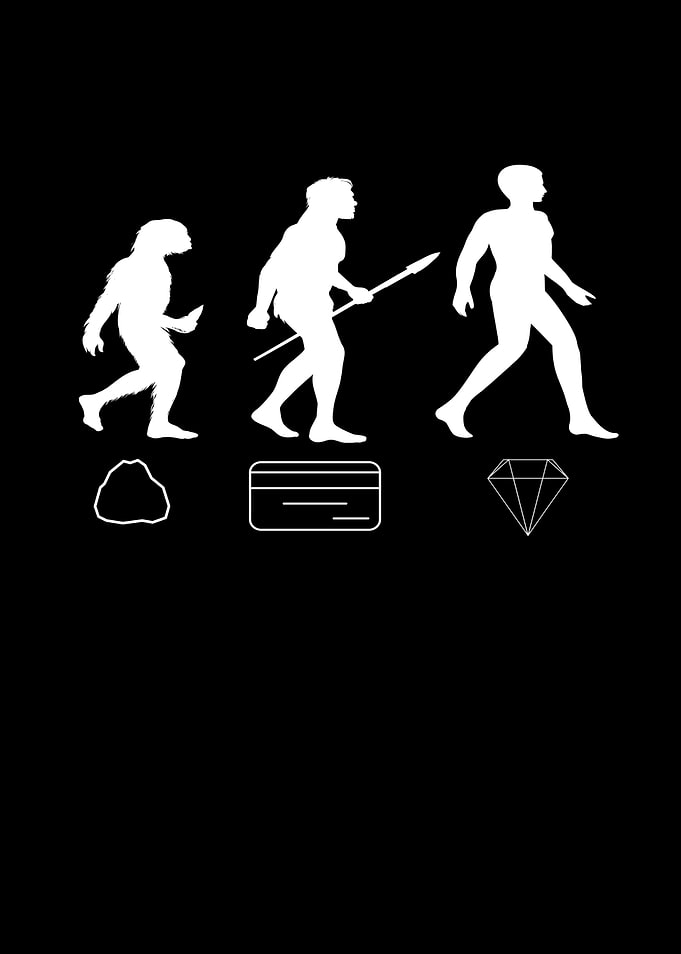 Evolution Man Men Gifts