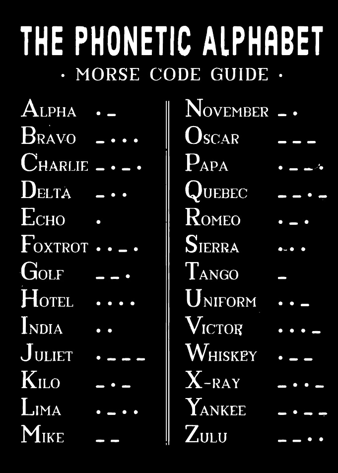 Phonetic Alphabet Morse
