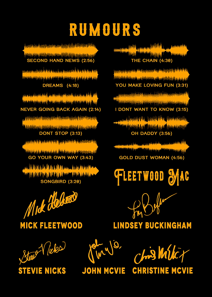 Fleetwood Mac