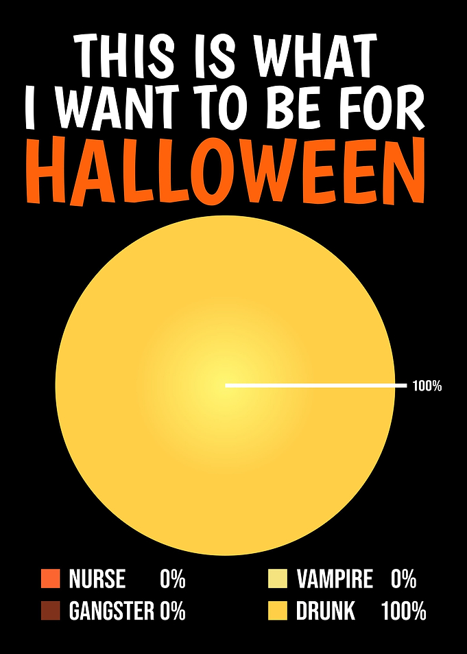 What I Want To Be For