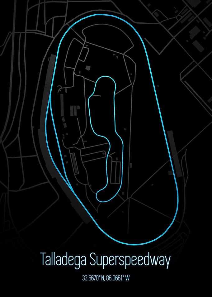 Talladega Superspeedway