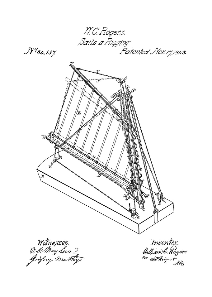 Sails Rigging Patent