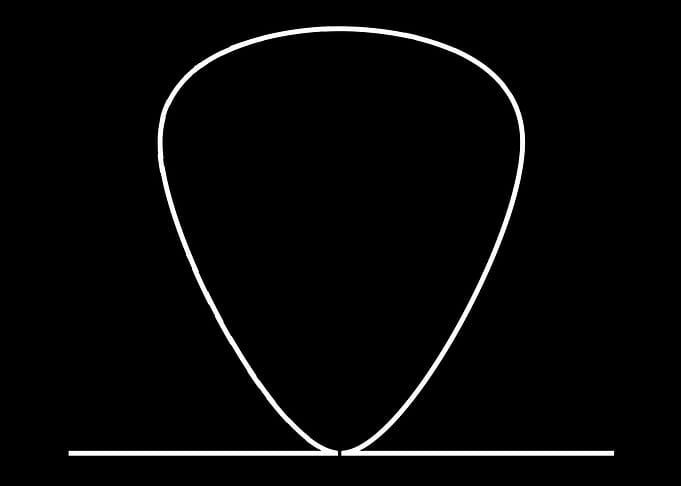 Plectrum