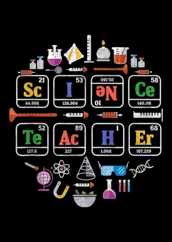 periodic table chemistry