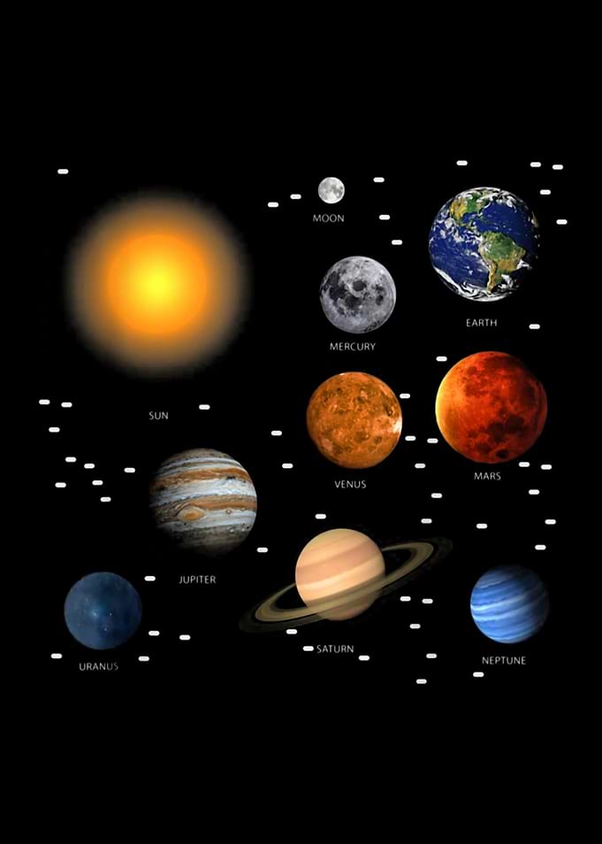 our solar system