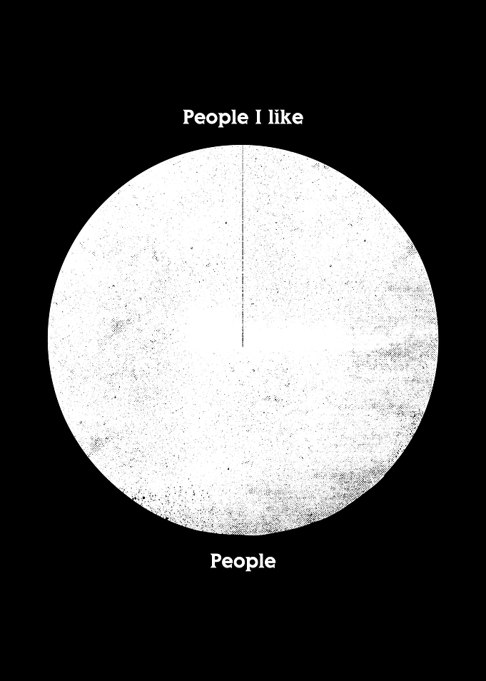 People I Like