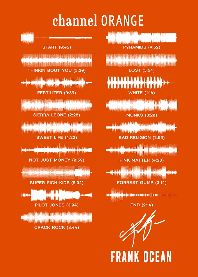 Frank Ocean