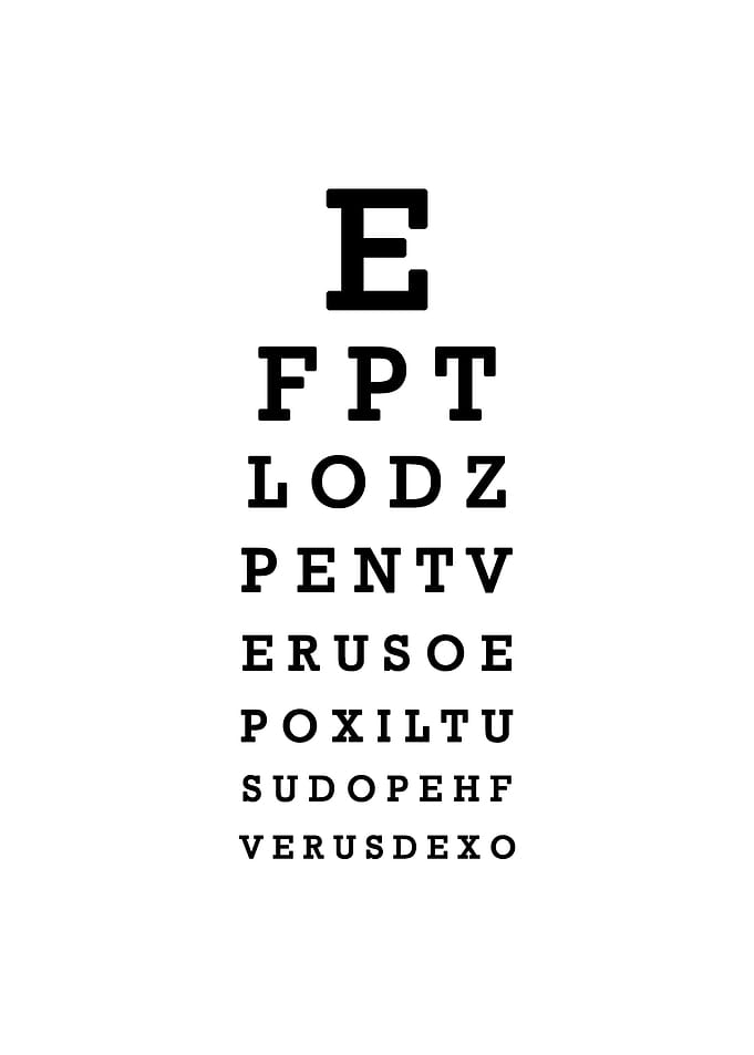 Eye chart fake perfect