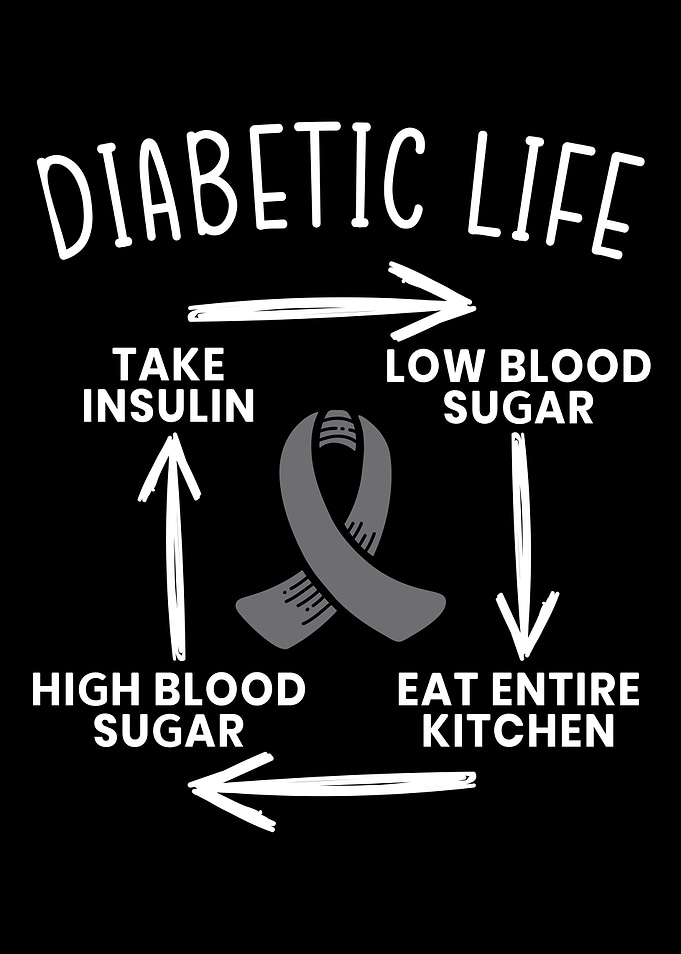 Diabetic Life Diabetes