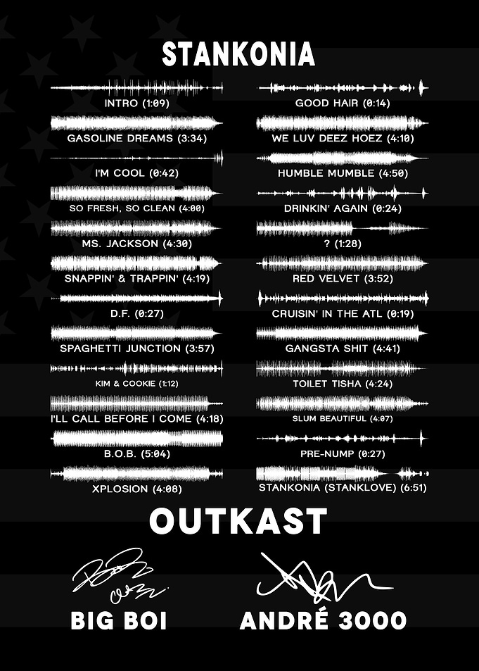 Outkast