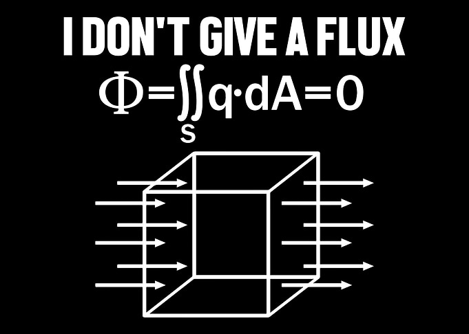 Physics Physicist